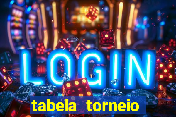 tabela torneio betano argentina